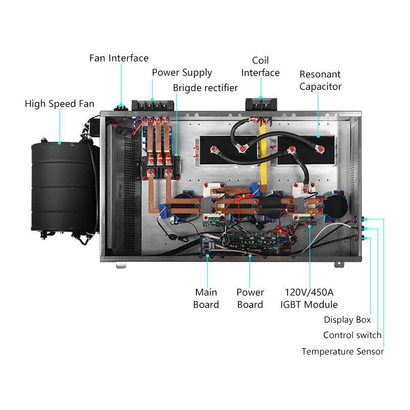 60KW Induction Heating Module Industrial Food Heating Equipment Heating Generator